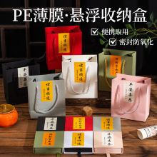 PE��Ĥ�Ҹ��Y�жYƷ���ߙn����ֹ��ִ��г��ʽ�����ռ{��