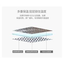 1000�����u���ñ��ش�һ�����a���X���Ӻ��z�̲���������