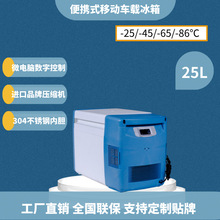 -65�ȱ�yʽ�Ƅ�܇�d����25��С�������籣����