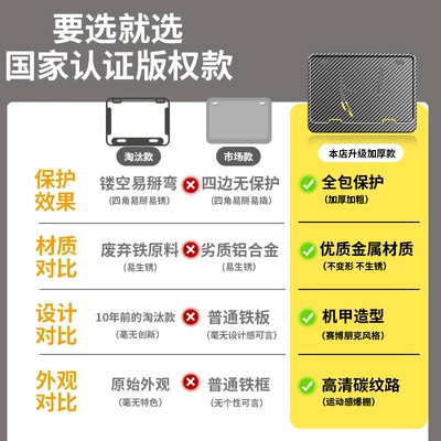 Thickened Aluminum Alloy Motorcycle License Plate: Nömrə qabı
