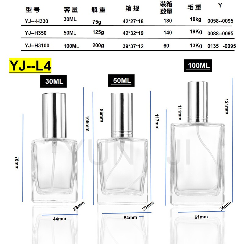 现货18螺口分装瓶30ml50ml100ml螺口香水瓶乳液瓶滴灌空瓶|undefined