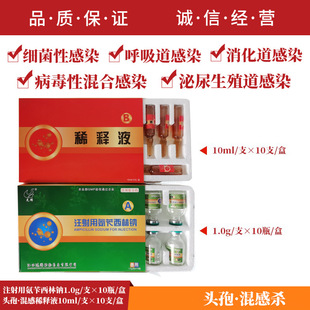 �F�ëFș�^�߻�К�A+Bע���ð��������c+ϡ�Һ���i�S����ţ���a