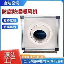 ���ʹ��I�ů�L�C�Bֳ���rů�L�C���S���ҷ�������ů�L�C