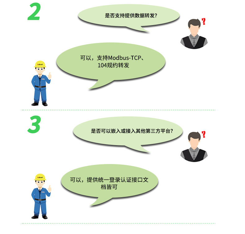 电能管理系统_13