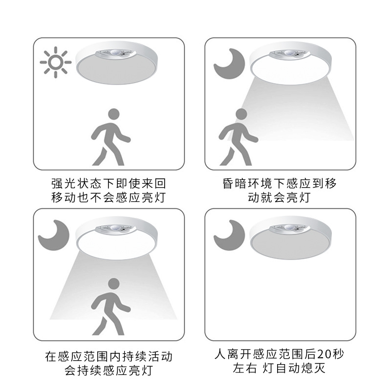 Luz de techo de inducción led pasillo escaleras pasillo almacén hogar entrada pasillo automático cuerpo humano luz de inducción