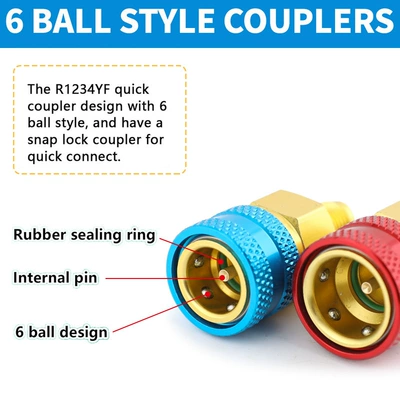 Quick Connector Automotive Refrigerant High: Automotive air conditioning