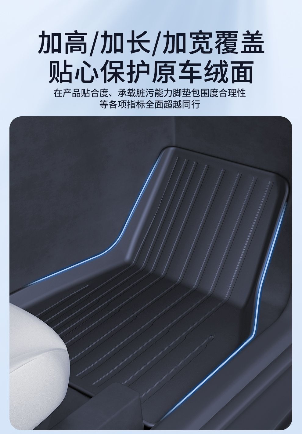 Suitable for Tesla Floor Mats, the Updated Version of Model 3Yl, Special Floor Mats, Full-Coverage Floor Mats, Tpe Interior Modification Parts