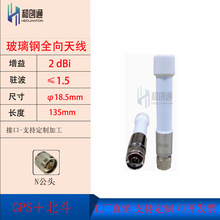 GPS+BDˮ쾀lǶλGNSS쾀 NԴ