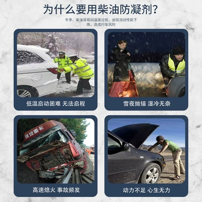 Coagulant Truck Special – Other car care/additives