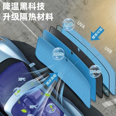 Sun shade, Curtain, Car Interior Sunshade, Front