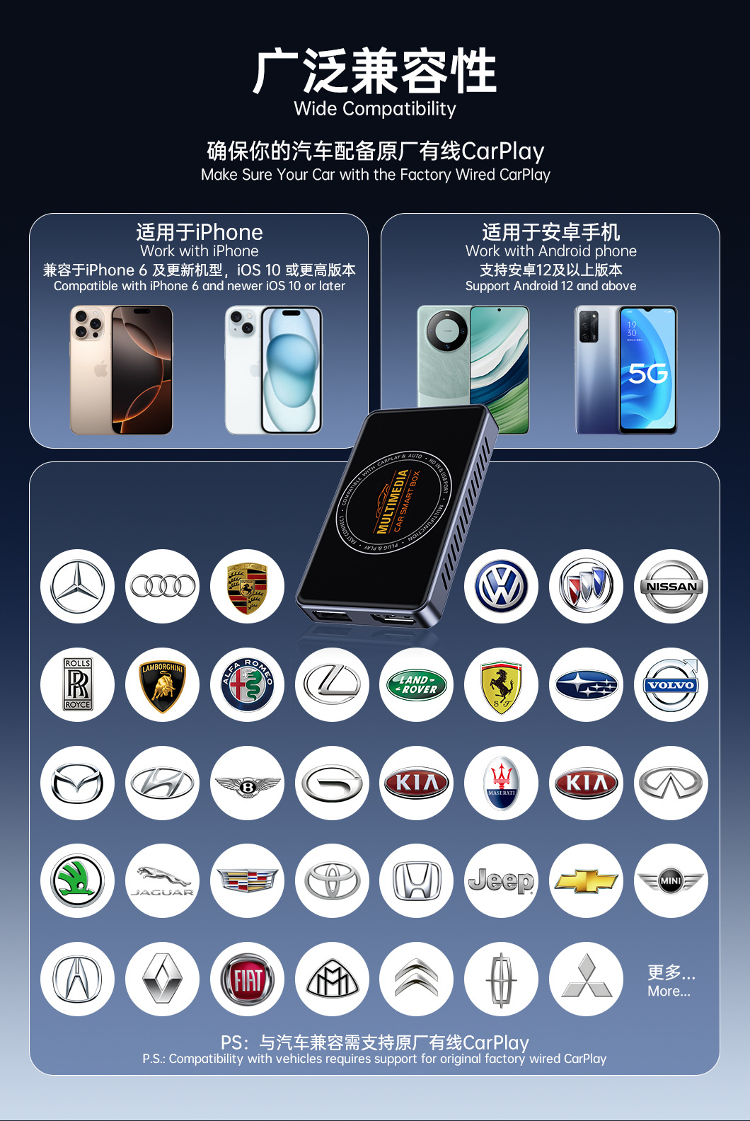 Cross-Border Carplay Screen Projector Car Tv Box Carplay/Android Auto to HDMI Video Box
