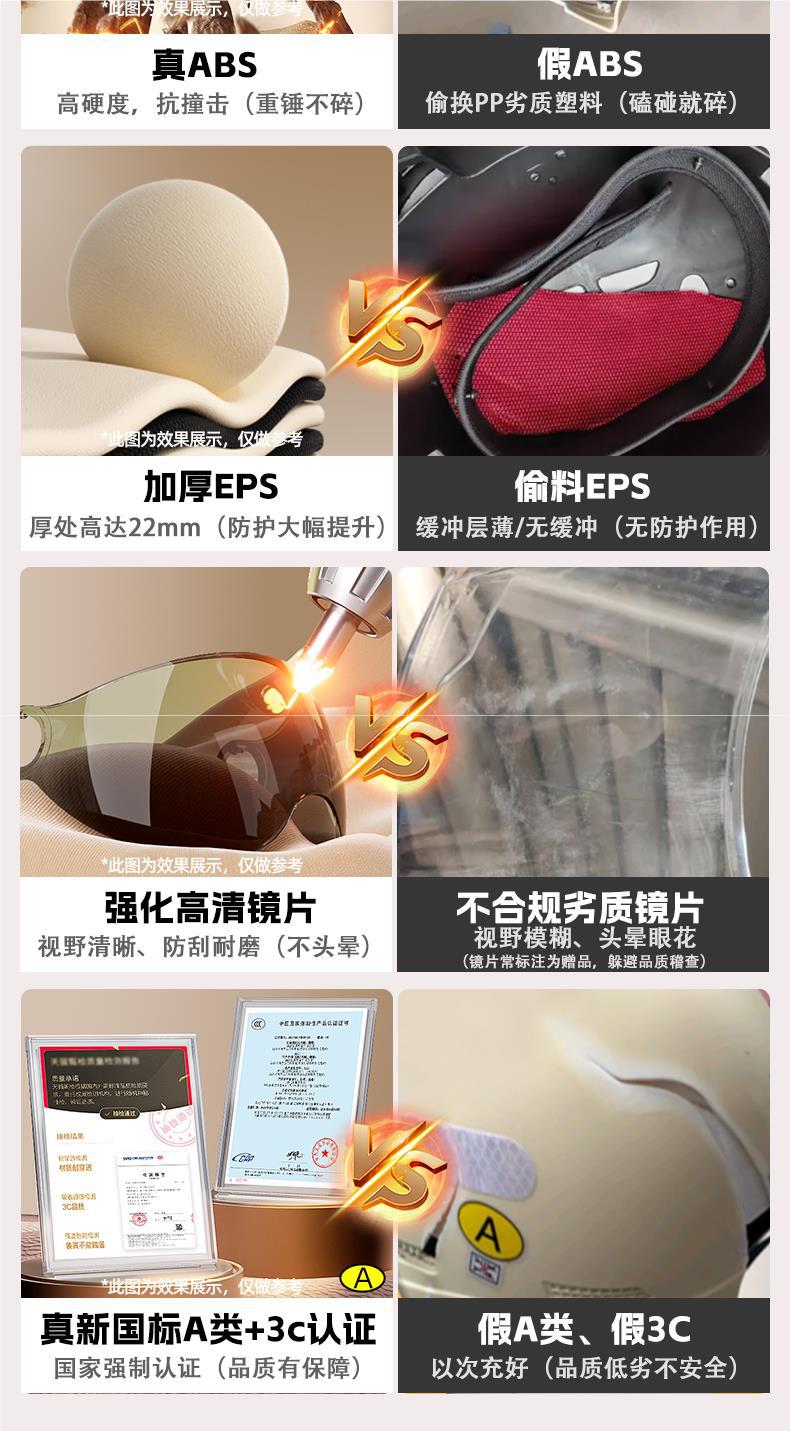 New National Standard 3C Certified Electric Vehicle Helmet
