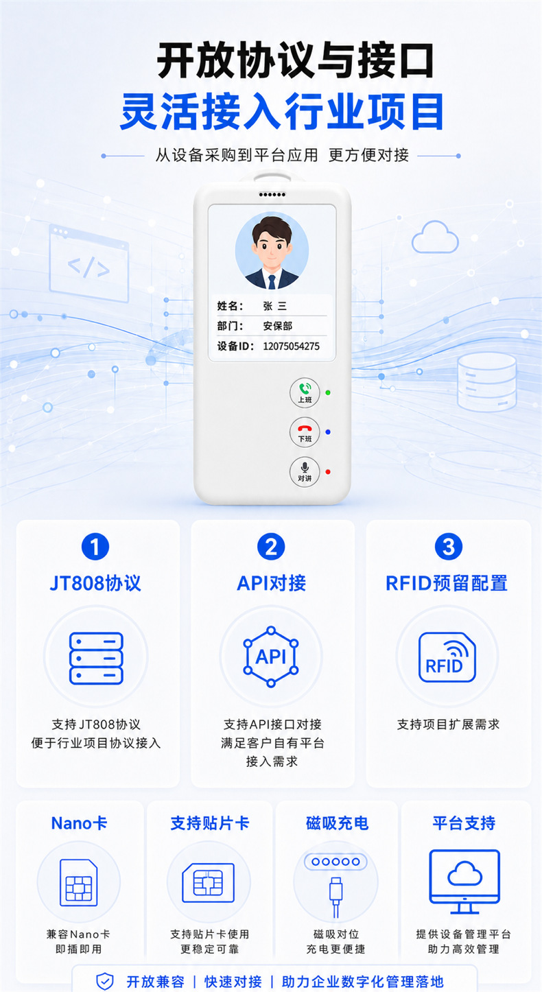 4G Electronic Work Badge Personnel Locator, Smart Positioning for Construction Site Employees, SOS Emergency Call Intercom, Beidou GPS Positioning