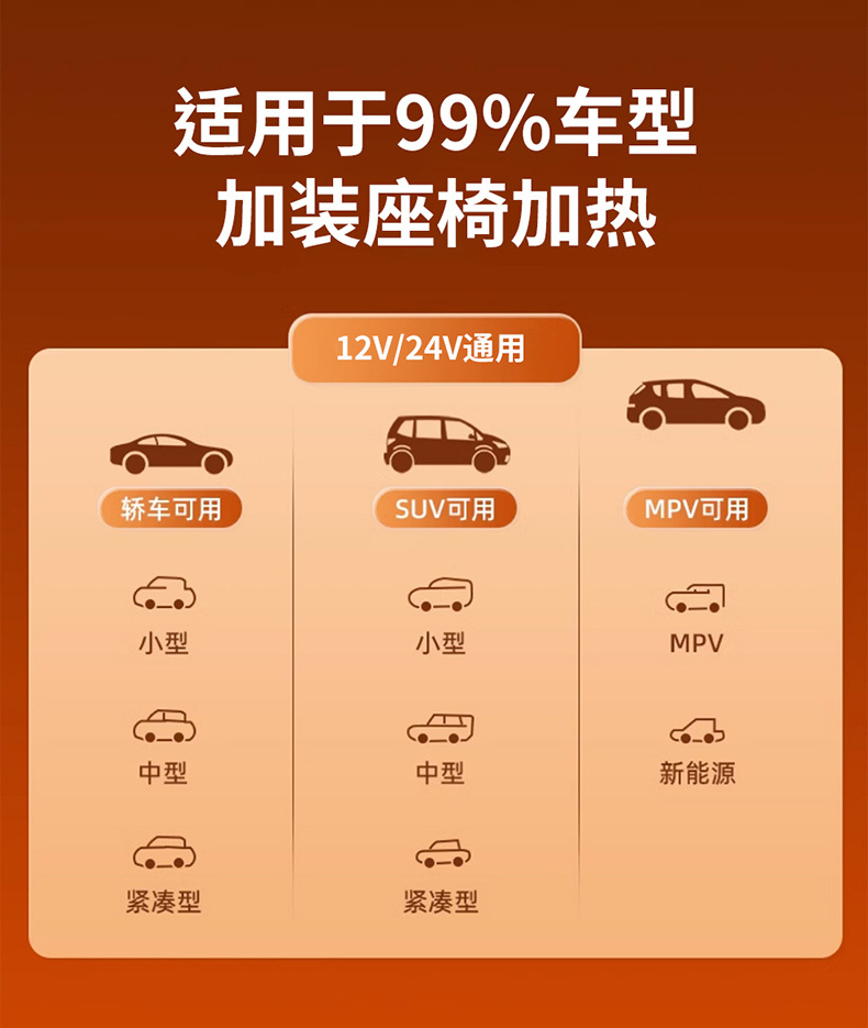 Graphene Car Heated Seat Cushion Winter Car USB Electric Heated Seat Cushion Cover Three-Piece Set Cross-Border Manufacturer Dropshipping
