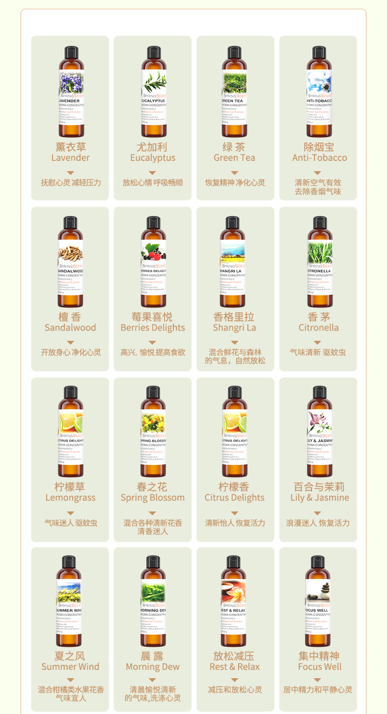 精油250ml详情页--_05.jpg
