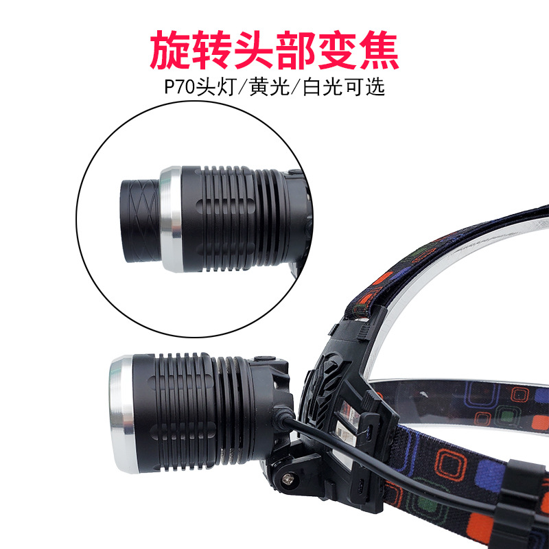 Personalizado P70 fuerte iluminación personalizada LOGO impresa recargable iluminación montada en la cabeza LED lámpara personalizada