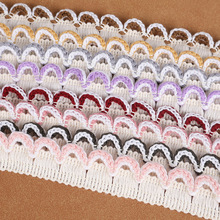 2.5cm�F؛���˿���������߅�����С���L��߅����I���o�ό���߅