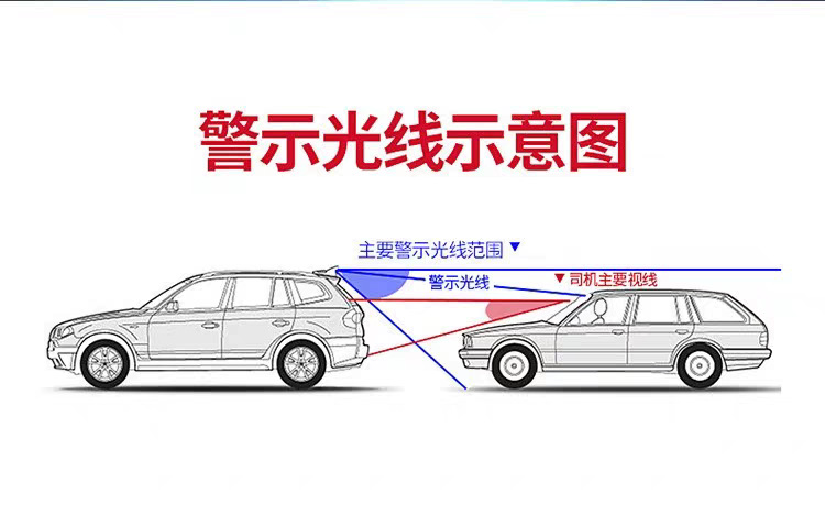 Car Solar Shark Fin Decorative Lights Car Antenna Special Anti-rear Collision LED Flashing 8 Lights Roof Rear Wings