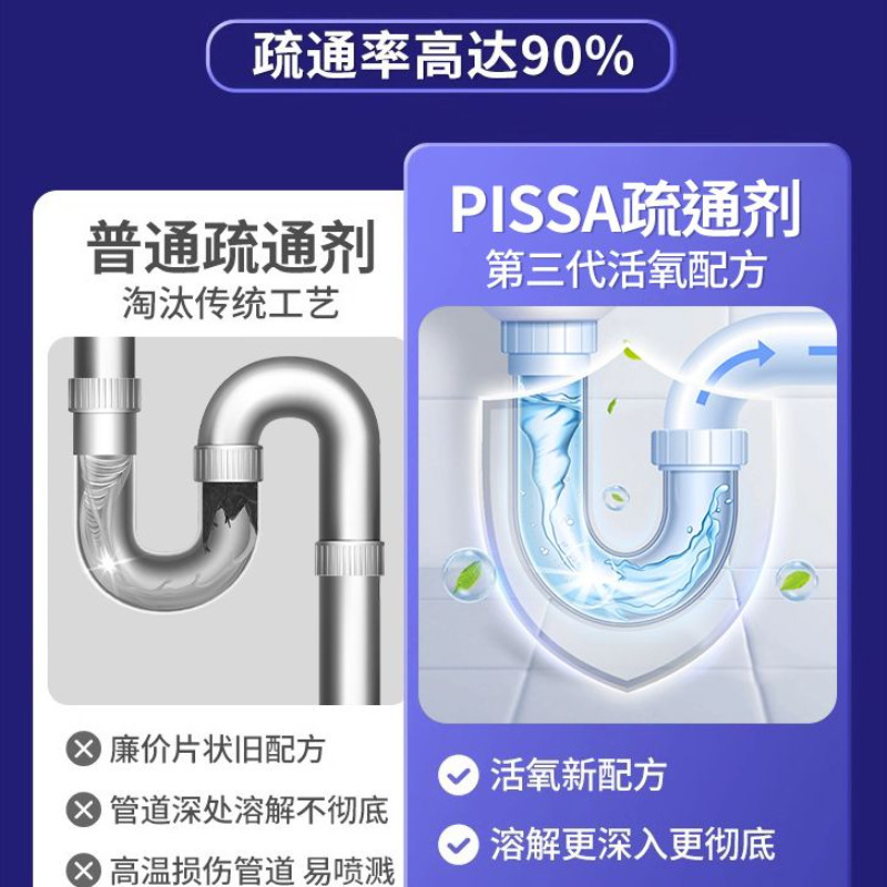 家用强力老管道疏通剂厨房马桶除臭神器溶解油污堵塞通下水道|undefined
