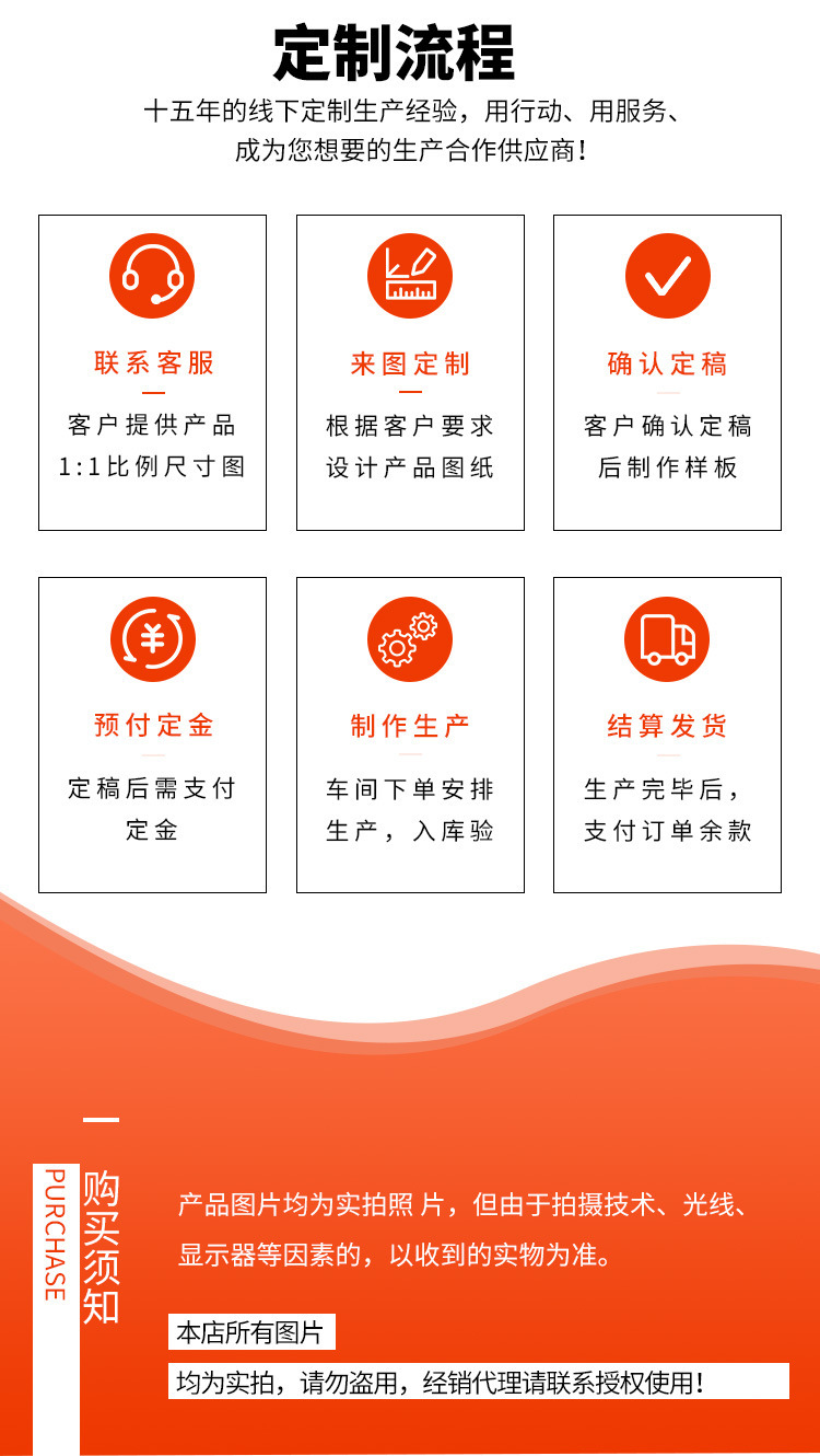 定制流程.jpg