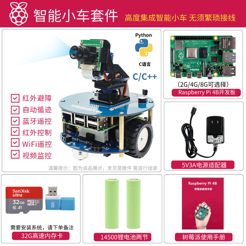 2g memory-small kit