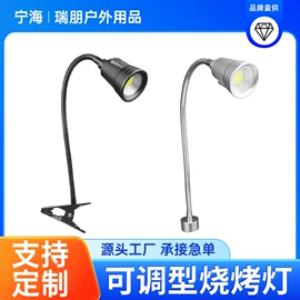 自行车灯;机床灯具;野营/露营灯