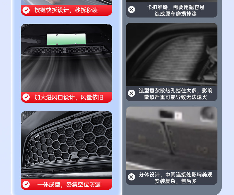 Suitable for Tesla Model 3/Y, this is a detachable, all-in-one insect screen and car modification accessory, serving as a protective cover for the front grille