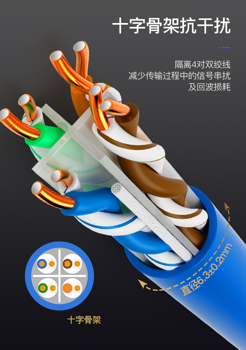 CAT6A千兆纯铜超六类网线一箱室外网络屏蔽跳线户外监控超6类网线-阿里巴巴