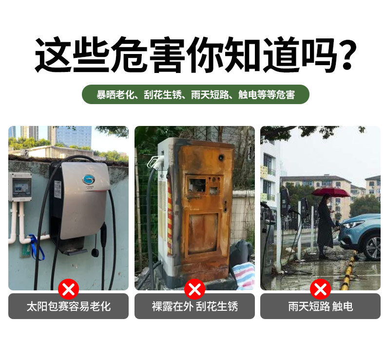 [Premium Selection] Rainproof Cover for New Energy Vehicle Charging Stations, Outdoor Charging Station Waterproof Cover, Dustproof and Snowproof Protection