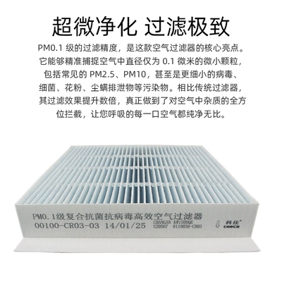 Compatible with Changan UNIK, this set Other Filters