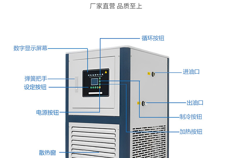 高低温循环装置