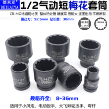 12��÷����Ͳ�^8-32mm1/2���w��݆����������𹤾����b늄Ӱ���