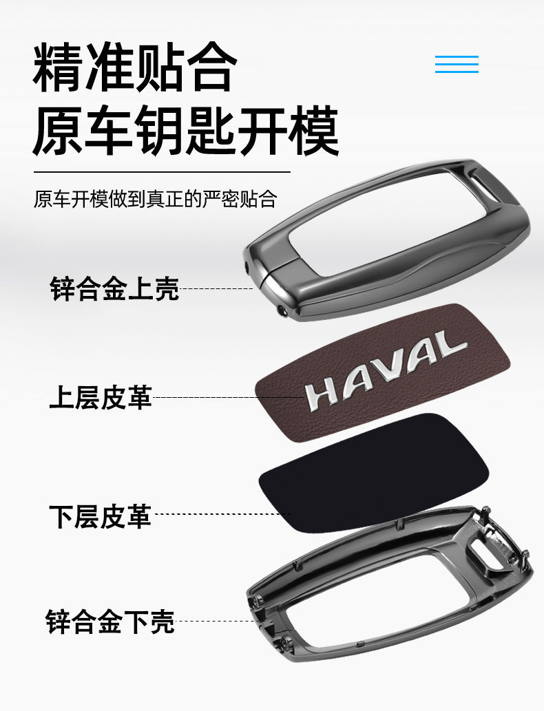 Special Haval H6 Key Cover Third Generation National Trend Version F7 Haval M6 Plus Big Dog Car H7 Xiaolong Shell Buckle H2 Male