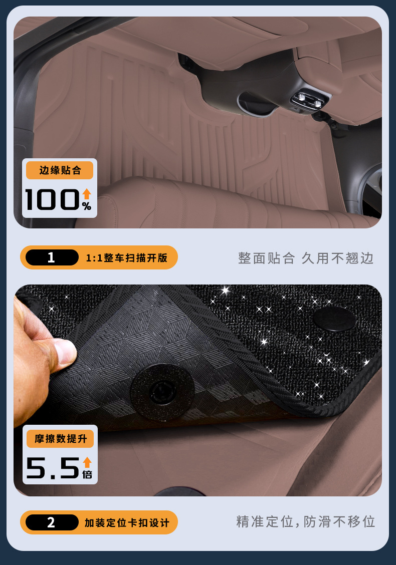 Special hot-pressed floor mats for the Wuling Bingo Pro model, waterproof and dustproof car interior accessories, Bingo Pro floor mats