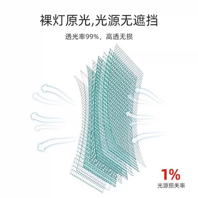 Car headlight protective film | Tail Light Film