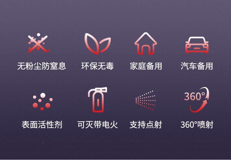 21B Vehicle-Mounted Fire Extinguisher 360-Degree Water-Based Fire Extinguisher Portable Car Home Kitchen Fire Fighting Equipment