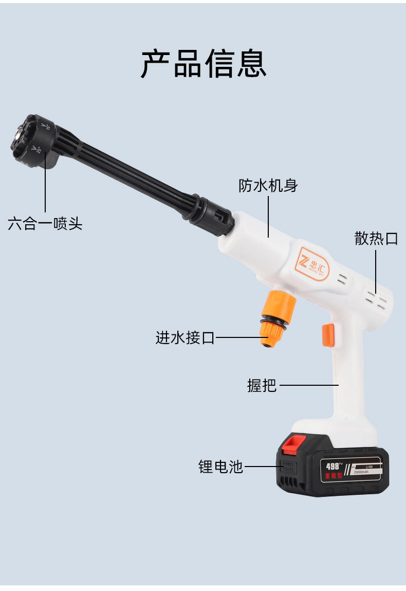 Wireless High-Pressure Car Wash Water Gun, Lithium Battery Rechargeable Portable Car Wash Machine, Powerful Car Wash Tool, High-Power Shoe Cleaning Spray Gun
