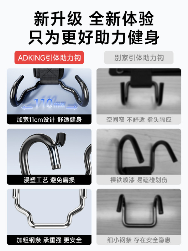 プルアップブーストフックフィットネス腕保護手吊り鉄棒補助器男性用ハードグリップフック手袋|undefined