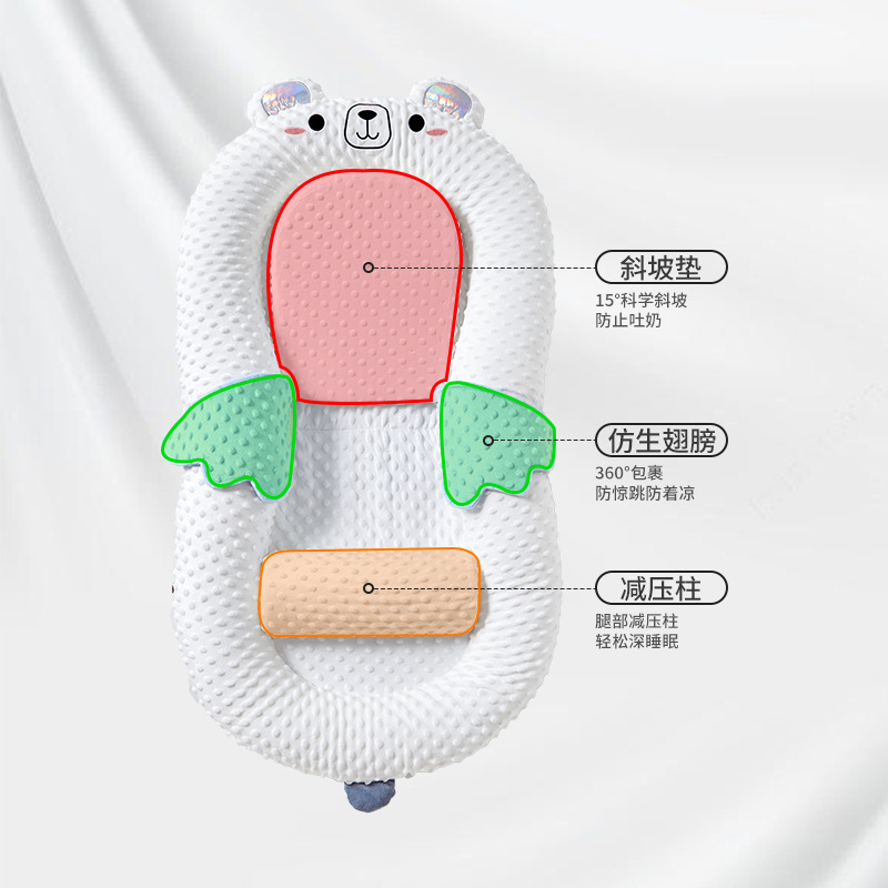 ♔ Baby Anti-Pressure Movable Portable Bed-In-Bed Crib Set for Newborns to Sleep Peacefully and Prevent Startle Reflexes
