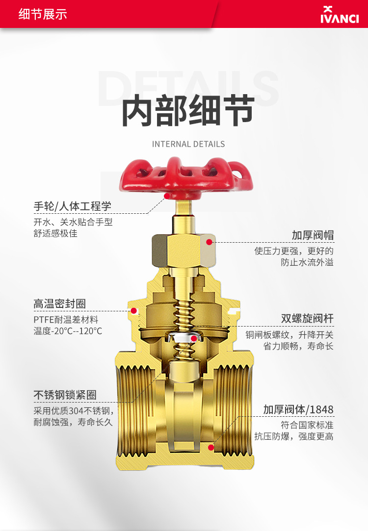 20220421闸阀详情页改_02
