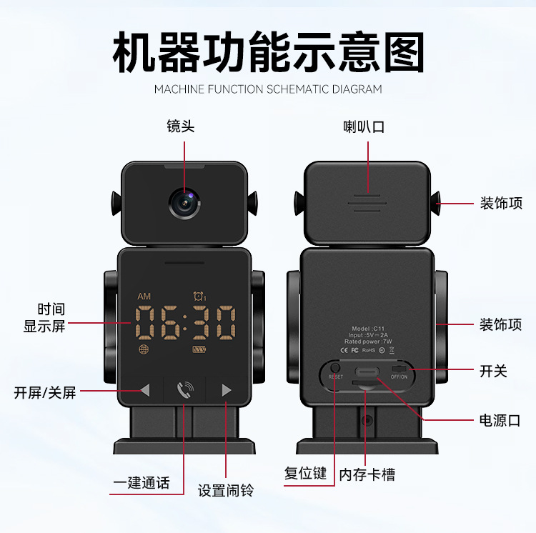 摄像头详情页3_12