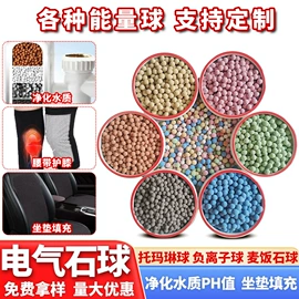 其他非金属;非金属粉末;沙石砾石