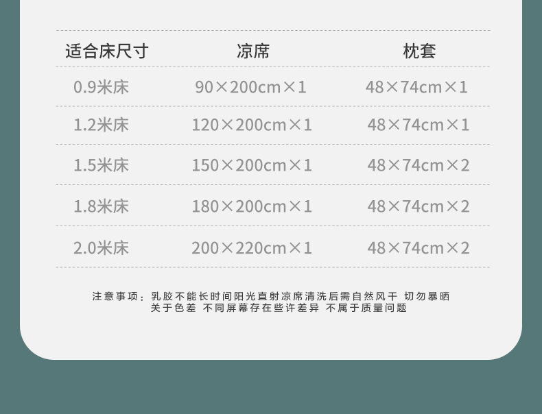 夏季泰国加厚乳胶凉席三件套可水洗小清新冰丝空调软席子礼品批发详情19