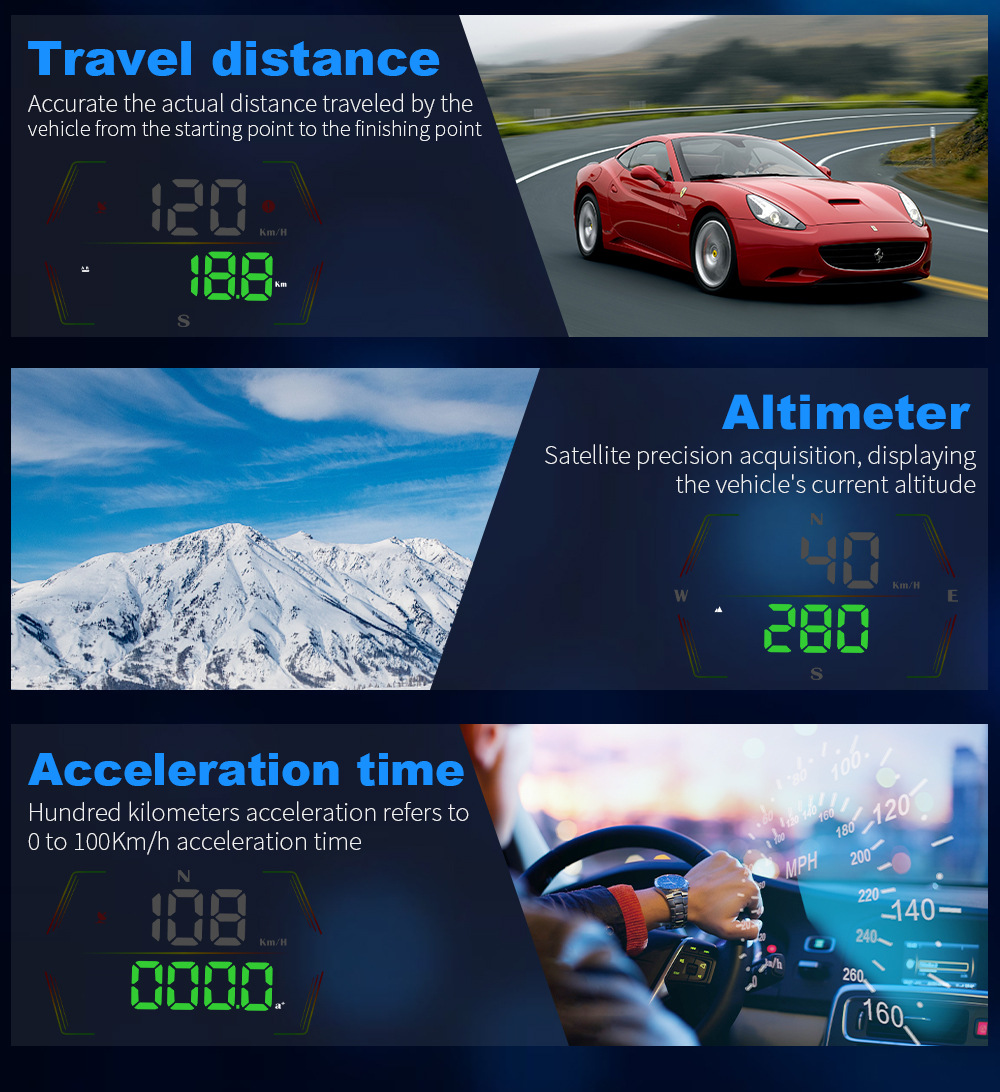 Universal car HUD head-up display, Beidou GPS vehicle speedometer, total mileage accumulation, high-definition head-up display