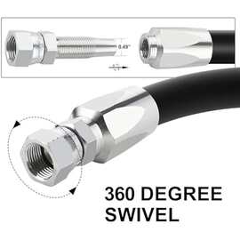 2个 规格：1/4 颜色：图片色 材质：碳钢 可重复使用液压接头，液