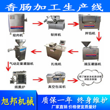 ȫ�����c�ӹ��O�� �����c������a�� �๦�ܼt�c���W�ӹ���ˮ��