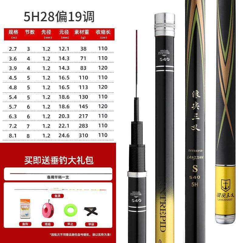 釣り竿 ハンドロッド 超軽量 超硬 19トーン カーボンテーブル釣り竿 ブラックヒット ヘビロッド 釣り竿 スポーツ アウトドア 小型|undefined