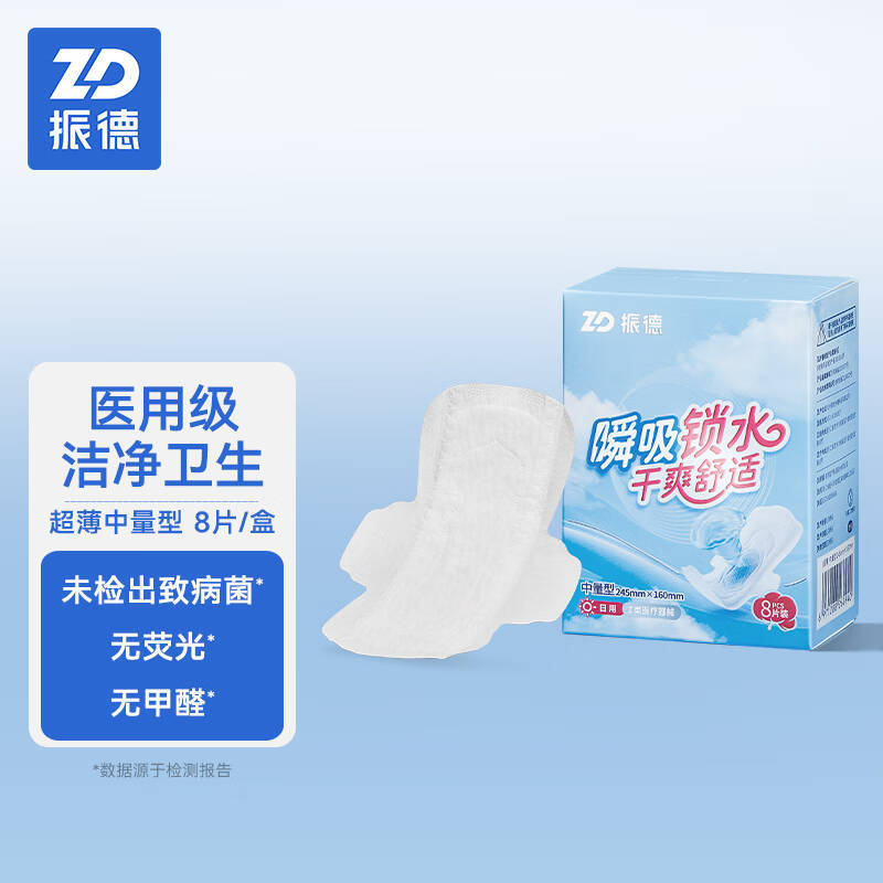 Zhende Medical Grade Daily Use Gynecological Pads Nursing Pads Sanitary Napkins Menstrual Pads Medical Nursing Pads