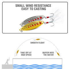 Lure, metal spinner bait, 3g-20g, long-cast, red-dot design, leech-shaped, with feathered details and blood grooves—ideal for freshwater fishing.