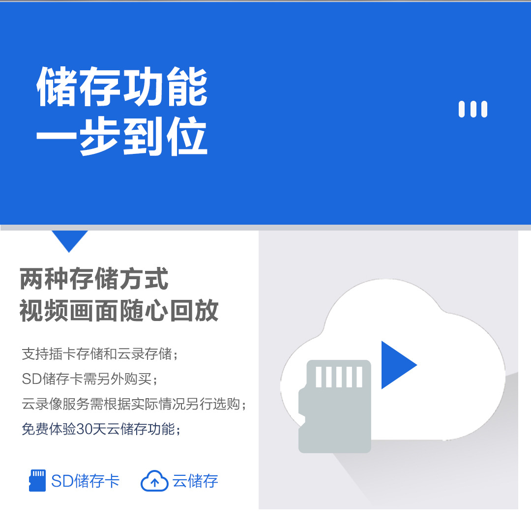 监控器头